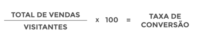 como calcular taxa de conversão